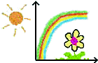 Logo Meteorisorse
