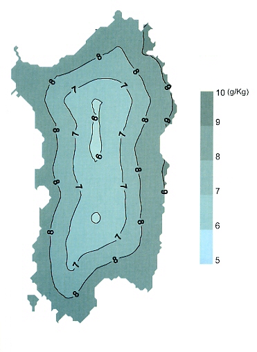 Figura 5.1