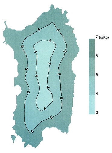 Figura 5.2