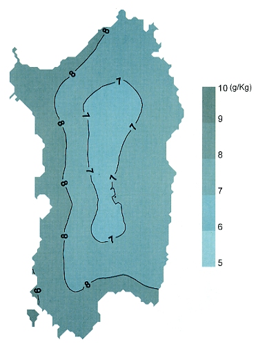 Figura 5.4