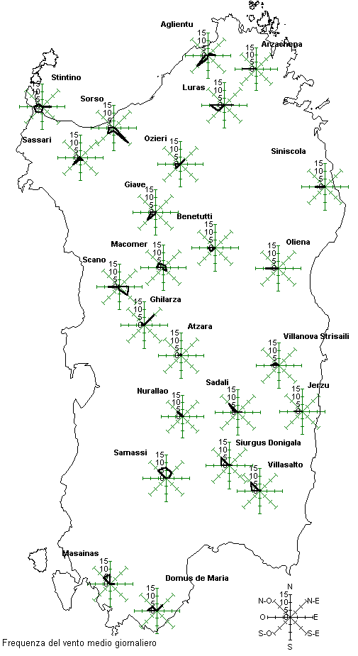 Frequenza del vento medio giornaliero