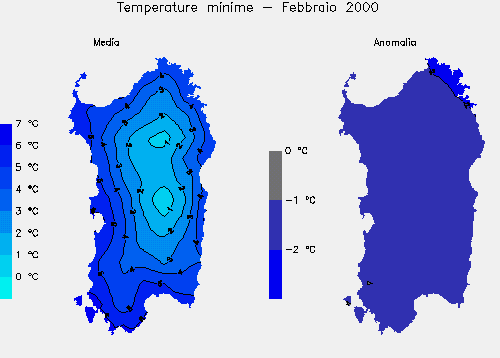 Temperature minime