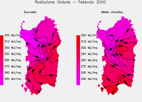 Radiazione Globale