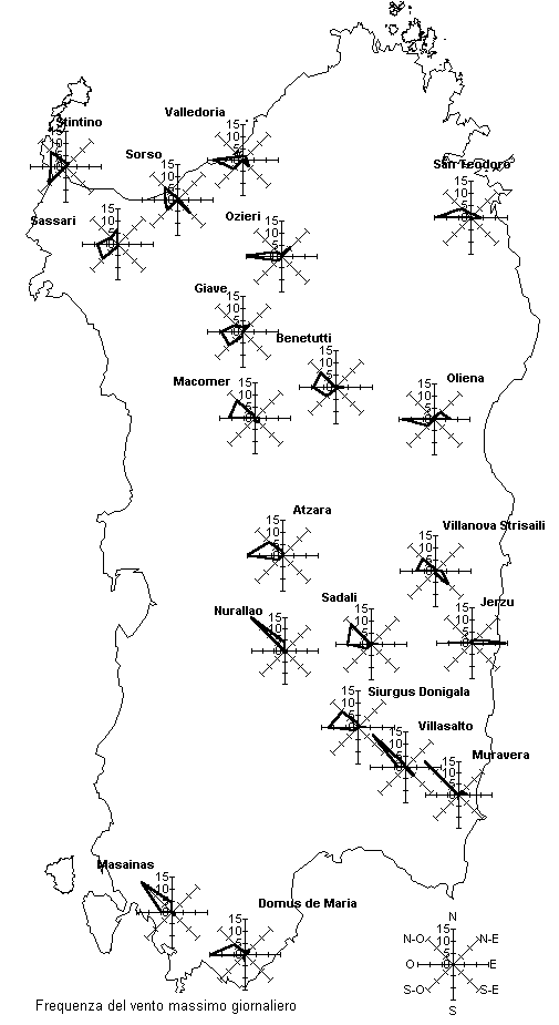 Frequenza del vento massimo giornaliero