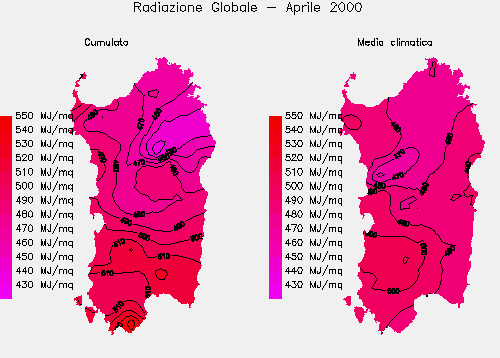 Radiazione Globale