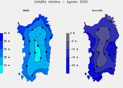 Umidit relativa