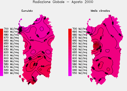 Radiazione Globale