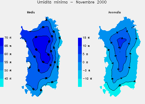 Umidit relativa