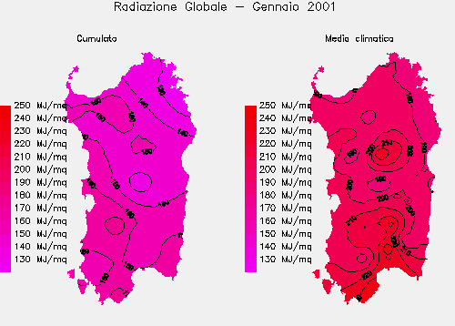 Radiazione Globale