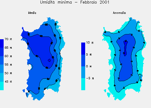 Umidit relativa