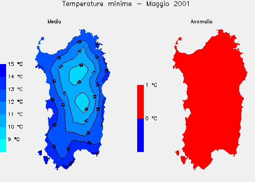 Temperatura minima