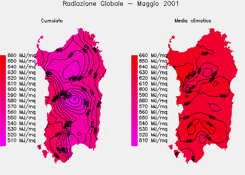 Radiazione Globale