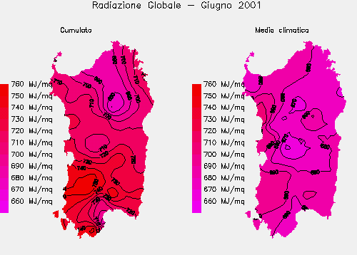 Radiazione globale