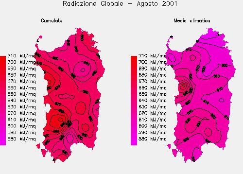 Radiazione Globale