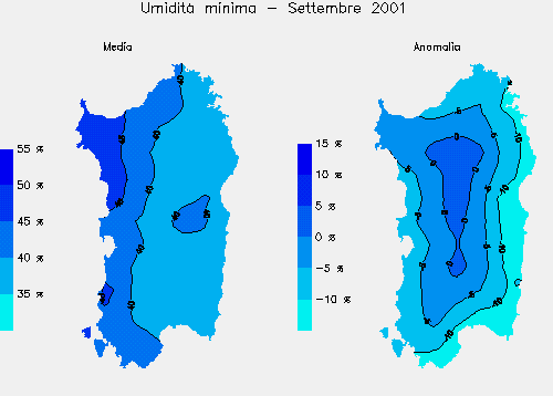 Umidit relativa