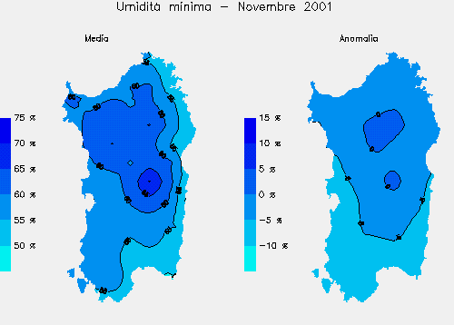 Umidit relativa