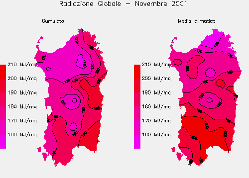 Radiazione Globale