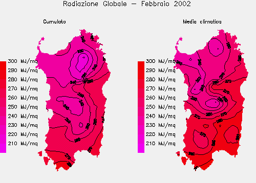 Radiazione Globale