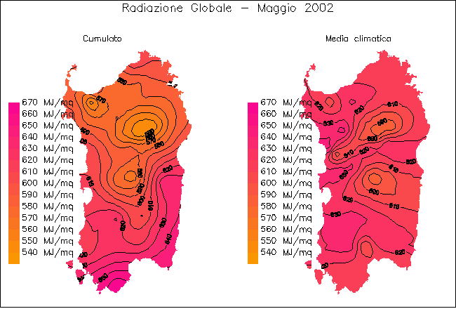 Radiazione Globale