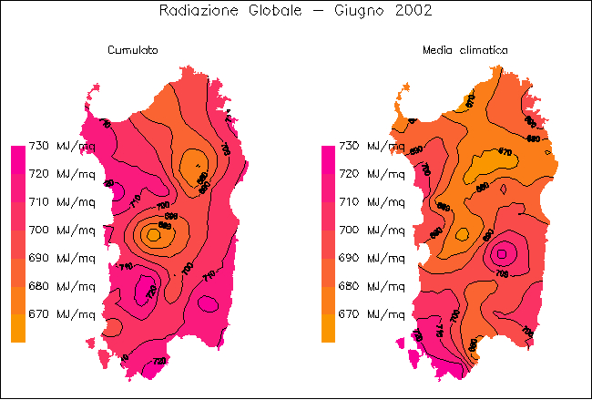 Radiazione Globale