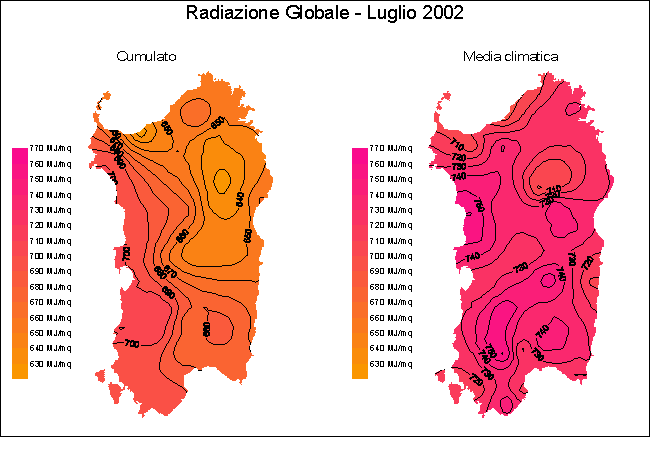 Radiazione Globale