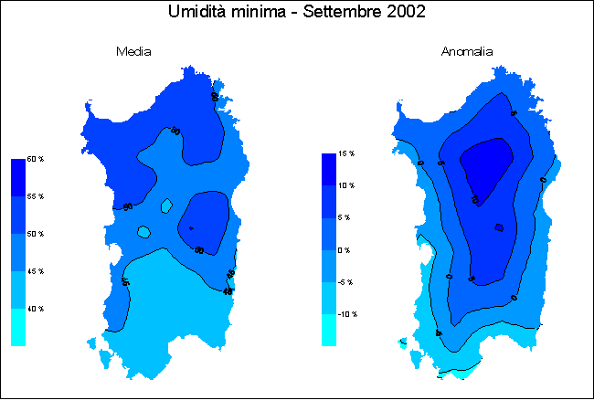 Umidit relativa