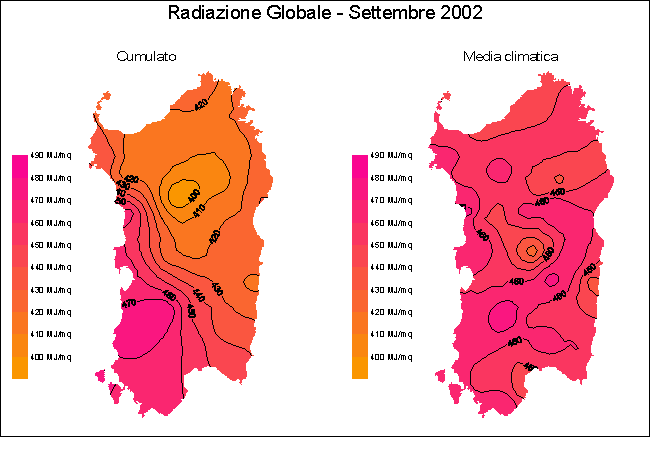 Radiazione Globale