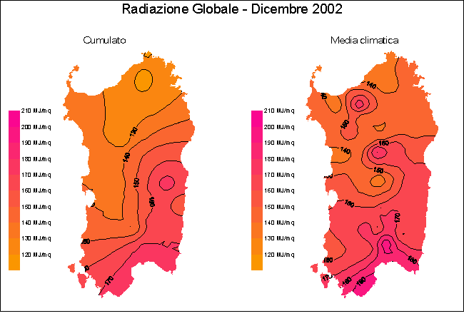 Radiazione Globale