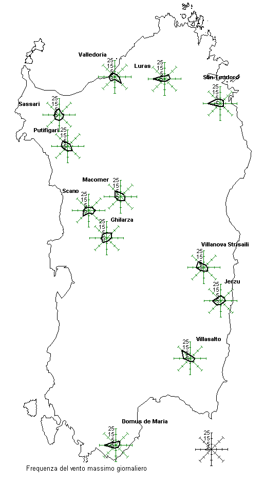 Frequenza del vento massimo giornaliero