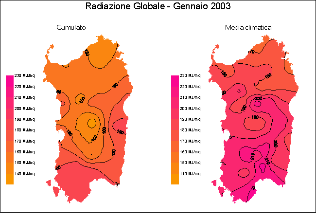 Radiazione Globale