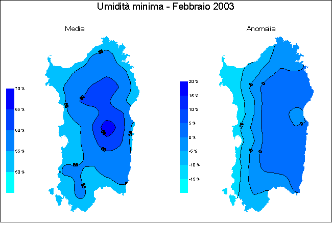 Umidit relativa