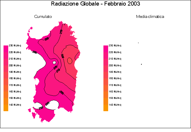 Radiazione Globale