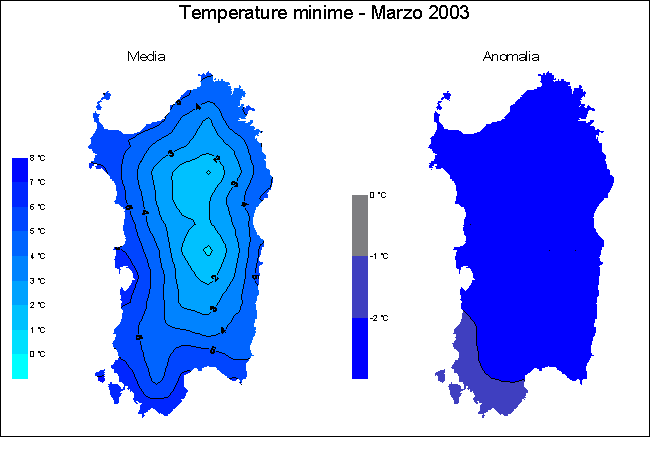 Temperature minime