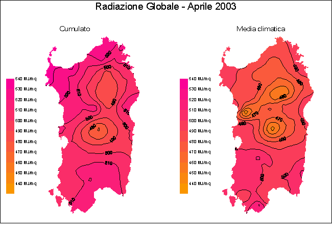 Radiazione Globale
