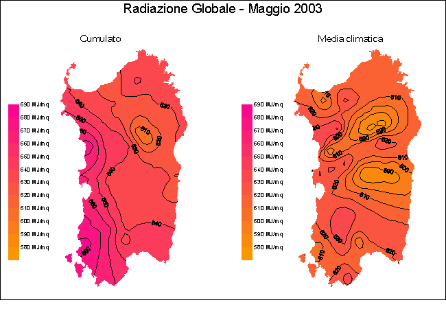 Radiazione Globale