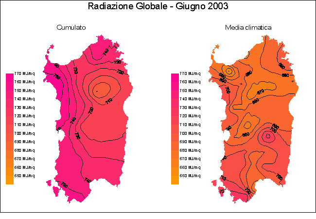 Radiazione Globale