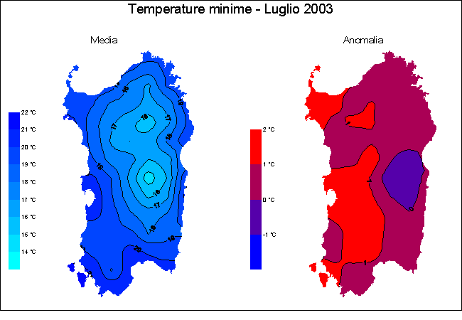 Temperatura minima