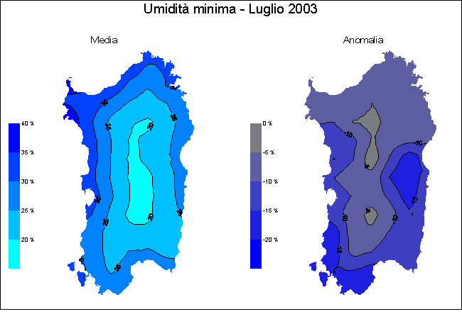 Umidit relativa