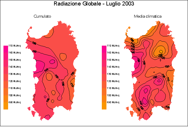 Radiazione Globale