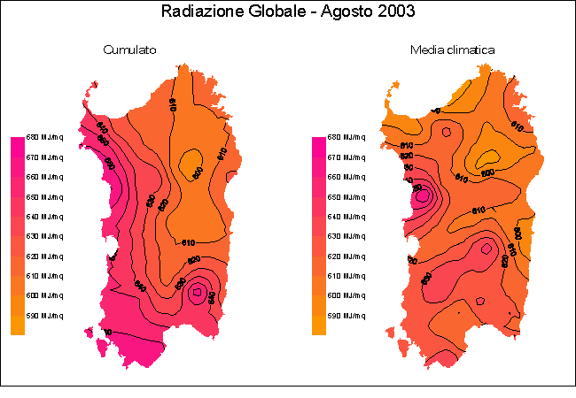 Radiazione Globale