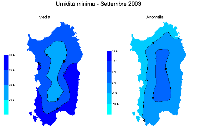 Umidit relativa
