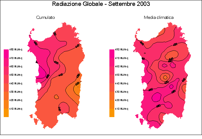 Radiazione Globale