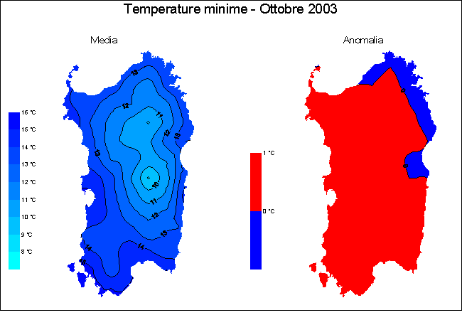 Temperatura minima