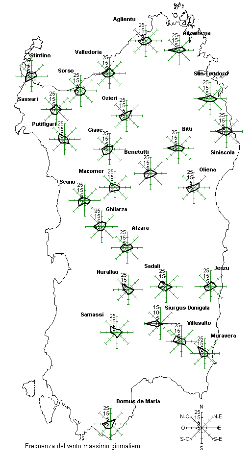 Frequenza del vento massimo giornaliero