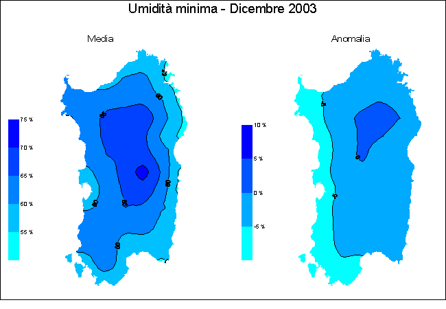Umidit relativa