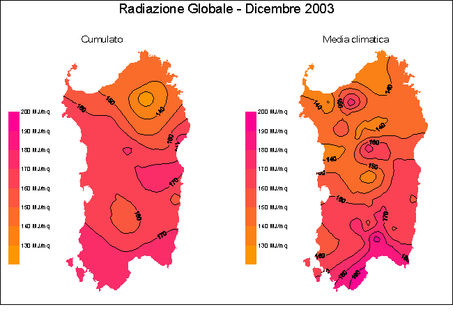 Radiazione Globale