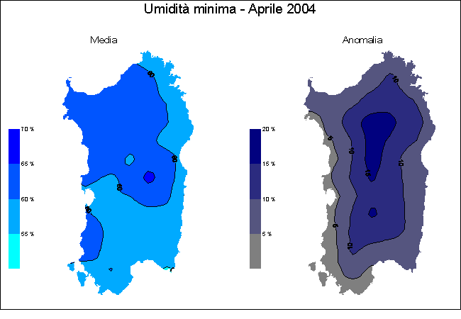 Umidit relativa
