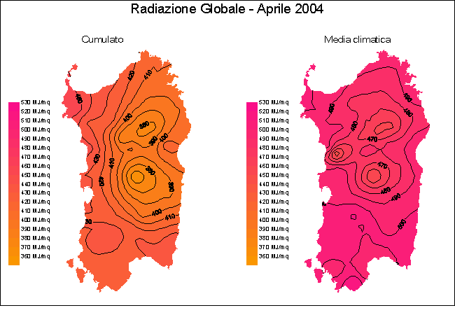 Radiazione Globale