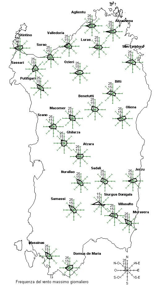 Frequenza del vento massimo giornaliero