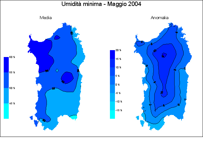 Umidit relativa